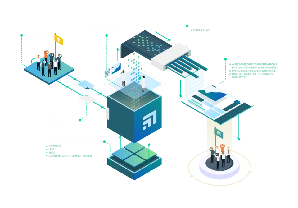 screenshot of Metrics that Matter